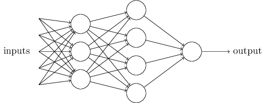 多层神经网络